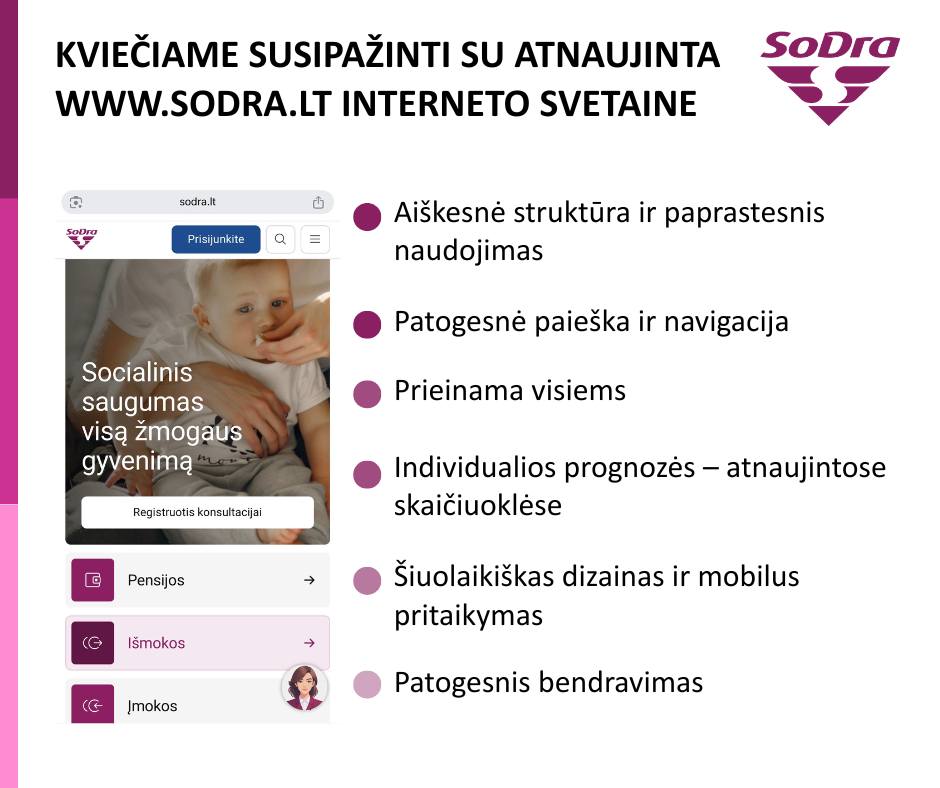 Pasitikrinkite Asmenines Paskyras Sodra I siunt Prane imus Apie 