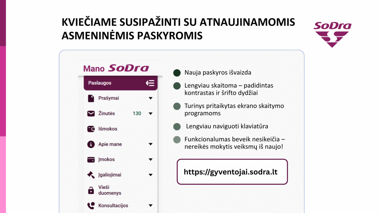 Pagrindinis Draud jams Sodra 