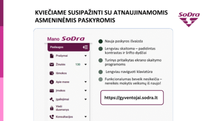 Atnaujinamos asmeninės &bdquo;Sodros&ldquo; paskyros: didinamas paslaugų prieinamumas