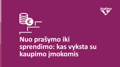 Nuo pra&scaron;ymo iki sprendimo: kas vyksta su pensijų kaupimo įmokomis
