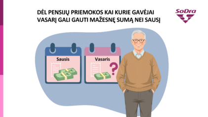Kodėl vasarį gauta suma gali būti mažesnė, nors pensijos padidėjo