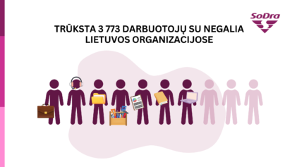 Vie&scaron;asis sektorius dar nepasiekia darbuotojų su negalia kvotos