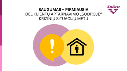 Saugumas pirmiausia: dėl klientų aptarnavimo &bdquo;Sodroje&ldquo; krizinių situacijų metu