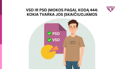 Pasitikrinkite, kaip paskirstomos &bdquo;Sodrai&ldquo; sumokėtos įmokos