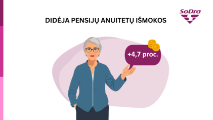 Pensijų anuitetų indeksacija spartėja: i&scaron;mokos didės 4,7 proc.