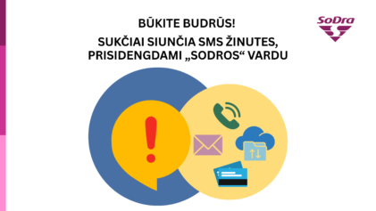 Melagingos žinutės apie skolą „Sodrai“: nespauskite nuorodų telefone