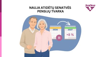 Nauja tvarka: pavėlavus kreiptis dėl pensijos galima rinktis – gauti išmoką už praėjusį laiką ar didesnę pensiją ateityje