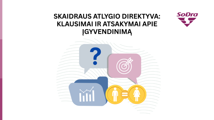 Skaidraus atlygio direktyvos temą ir dažniausiai gyventojams kylančius klausimus simbolizuoja klausimo ir atsakymo ikonos, atlygio statistikos diagrama ir vienodai pavaizduoti vyro bei moters simboliai.