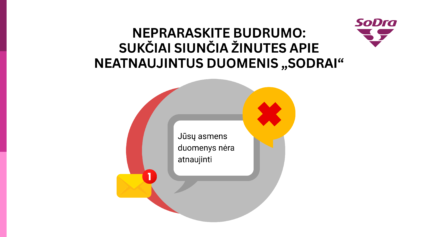 Paveikslėlyje užrašyta: „Nepraraskite budrumo: sukčiai siunčia žinutes apie neatnaujintus duomenis „Sodrai“. Situacija iliustruojama žinutės pokalbio langelyje, kuriame užrašyta: „Jūsų duomenys nėra atnaujinti“, gautos naujos trumposios žinutės ikonėle, perspėjančiu raudonu x geltoname apskritime.